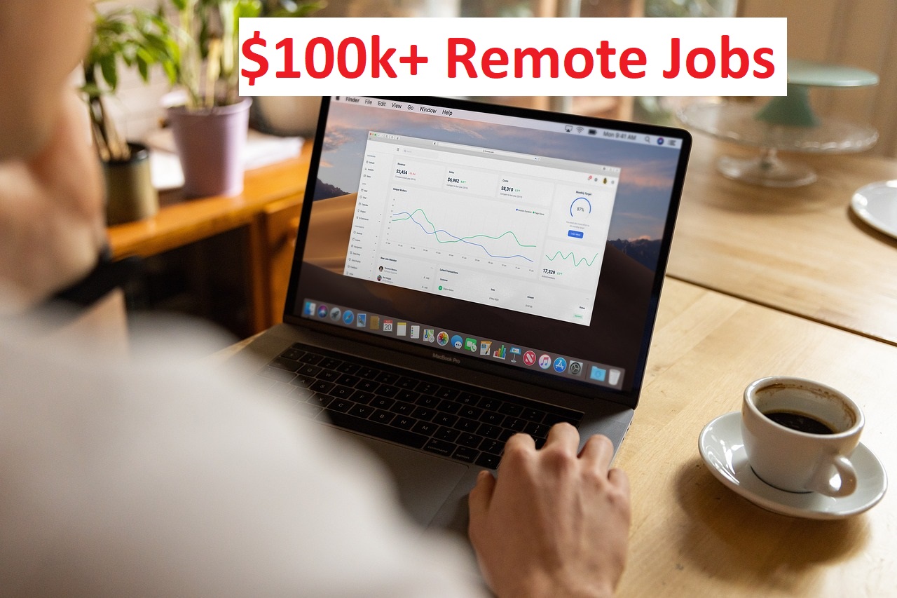 Work Remotely, Earn Big: 5 No Experience Remote Jobs in the US with Salaries up to $100K!