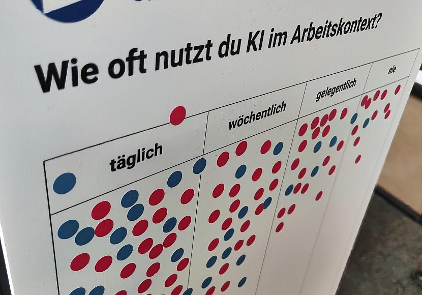 Studie: Nutzung von KI-Tools steigt deutlich